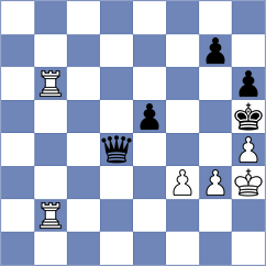 Wang - Zazali (Chess.com INT, 2020)