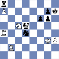 Yarmonov - Gavrilescu (Chess.com INT, 2020)
