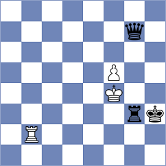 Nigalidze - Shvedova (chess.com INT, 2023)