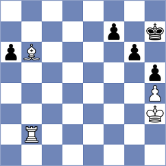 Rietze - Buker (chess.com INT, 2024)