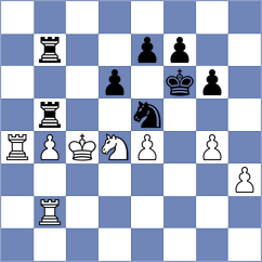 Gonzalez Vega - Lawson (chess.com INT, 2022)