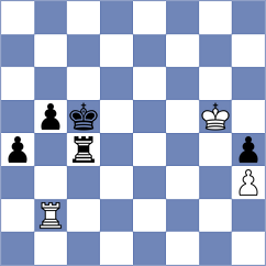 Jelcic - Wilk (chess.com INT, 2024)