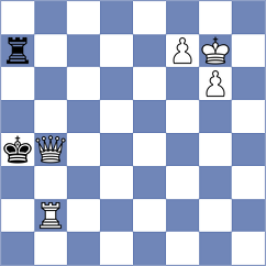 Fialka - Filip (Chess.com INT, 2021)