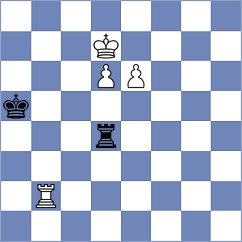 Chigaev - Seder (chess.com INT, 2024)