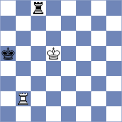 Niknaddaf - Gardezi (chess.com INT, 2023)