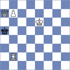 Ismayil - Shtyka (chess.com INT, 2021)