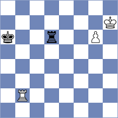 Boder - D'Arruda (chess.com INT, 2024)