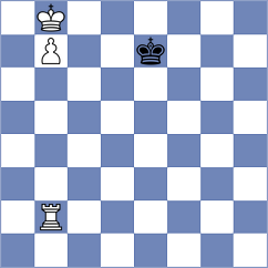 Eynullayev - Pakleza (chess.com INT, 2023)