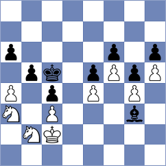 Burovic - Topalov (chess.com INT, 2023)