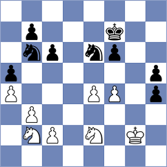 Zatonskih - Juhasz (Chess.com INT, 2020)