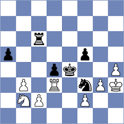 Pacheco Lugo - Vyatkin (Chess.com INT, 2021)