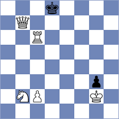 Das - Grochal (chess.com INT, 2020)