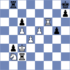 Kiewra - Baryshpolets (Chess.com INT, 2020)
