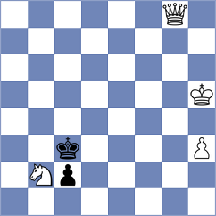 Garcia Correa - Goncalves (chess.com INT, 2023)