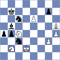 Kostiukov - Pham Le Thao Nguyen (chess.com INT, 2024)