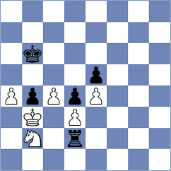 Mushini - Omelja (chess.com INT, 2023)