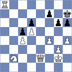 Bazakutsa - Tymrakiewicz (chess.com INT, 2024)
