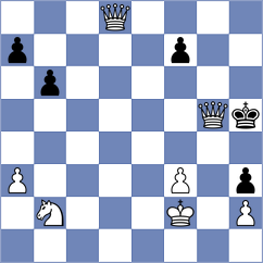 Balabaev - McCoy (Chess.com INT, 2020)