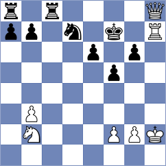 Kostic - Krzyzanowski (chess.com INT, 2024)