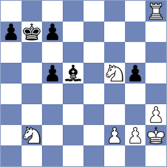 Lujan - Doluhanova (Chess.com INT, 2021)