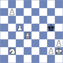 Durarbayli - Karwowski (chess.com INT, 2024)