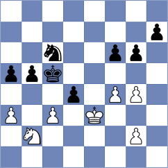 Musaeva - Azhar (Chess.com INT, 2020)