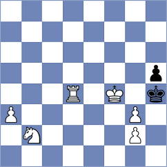 Romero Ruscalleda - Kotyk (chess.com INT, 2024)