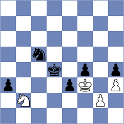 Karenza - Galas (Chess.com INT, 2020)