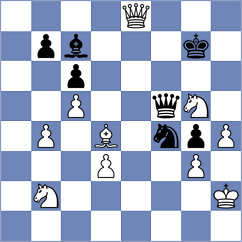 Kozak - Castellano (chess.com INT, 2023)