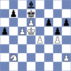 Drozdov - Gata94 (Playchess.com INT, 2004)