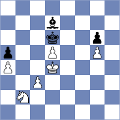 Maghsoodloo - Gevorgyan (chess.com INT, 2021)