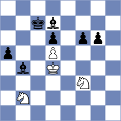 Kotyk - Ghasi (chess.com INT, 2024)