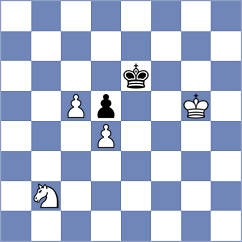 Drozdowski - Ibarra Jerez (chess.com INT, 2024)