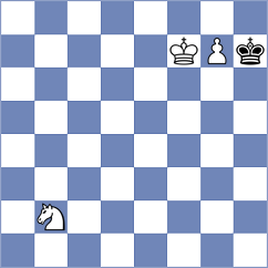 Kosteniuk - Kilpatrick (chess.com INT, 2024)