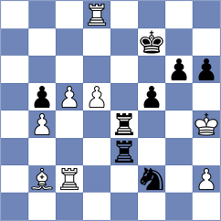 Sultanbek - Esquivias Quintero (chess.com INT, 2023)