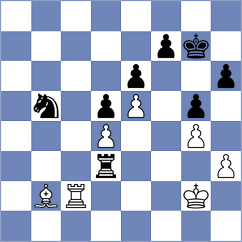 Wadsworth - Miladinovic (chess.com INT, 2024)