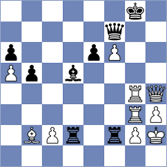 Vakhlamov - Shimanov (chess.com INT, 2024)