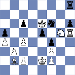 Aronian - Malka (chess.com INT, 2023)