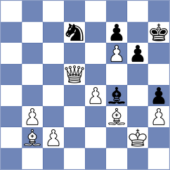 Martin - Haitin (chess.com INT, 2021)