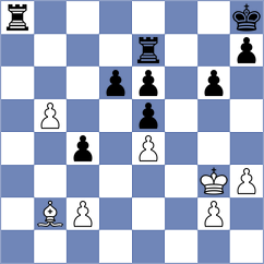 Vaibhav - Kuznecova (chess.com INT, 2024)