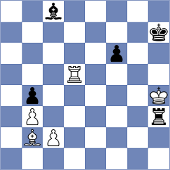Silva Lucena - Badmatsyrenov (chess.com INT, 2024)