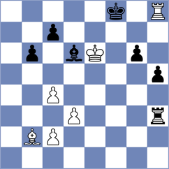Caceres Benitez - Girya (chess.com INT, 2023)