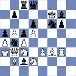 Kushch - Borgaonkar (chess.com INT, 2024)