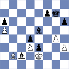 Filgueira - Klymchuk (chess.com INT, 2024)