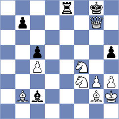 Fernandez De La Vara - Afonasieva (chess.com INT, 2022)
