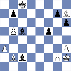 Szikszai - Koellner (chess.com INT, 2023)