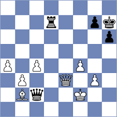 Rodriguez Santiago - Dong Khanh Linh (chess.com INT, 2023)