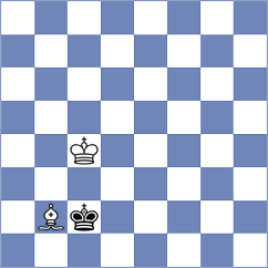 Goroshkov - Herman (chess.com INT, 2024)