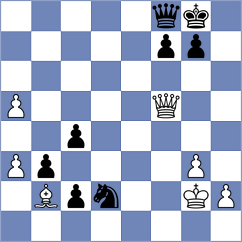 Kiseljova - Moore (chess.com INT, 2023)