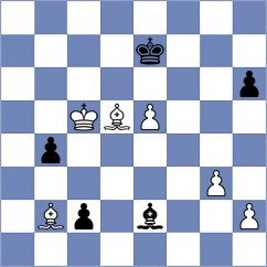 Grischuk - Kyrychenko (chess.com INT, 2023)